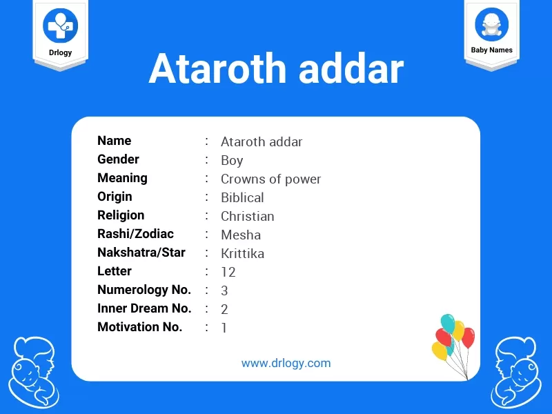 Ataroth Addar Name Meaning